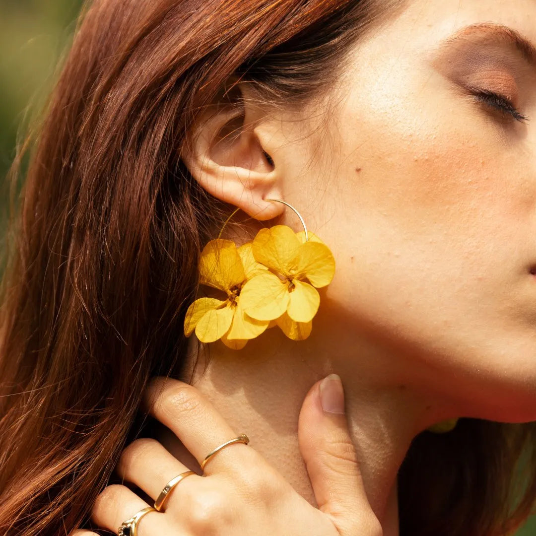 Boucles d’oreilles jaune Marie
